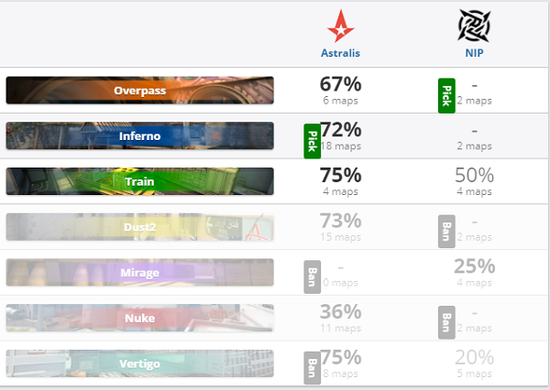 中国战队VKG荣膺电竞世界杯APEX英雄项目冠军